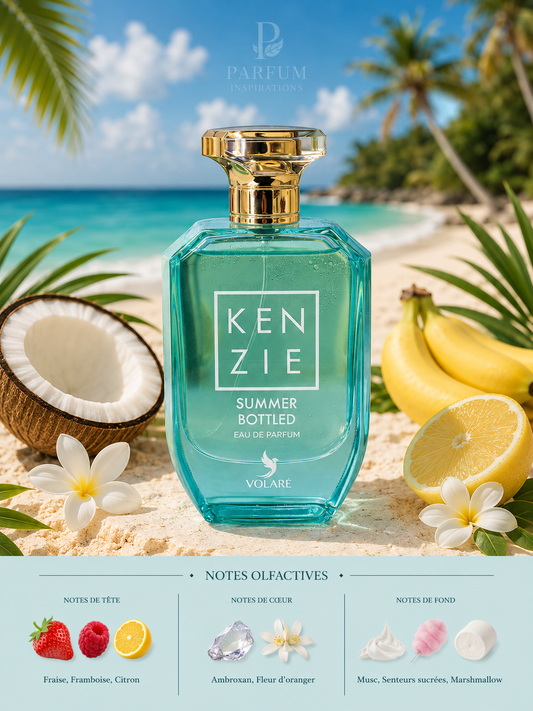Top 10 Parfums de l'Été 2026 — La Sélection du Curateur